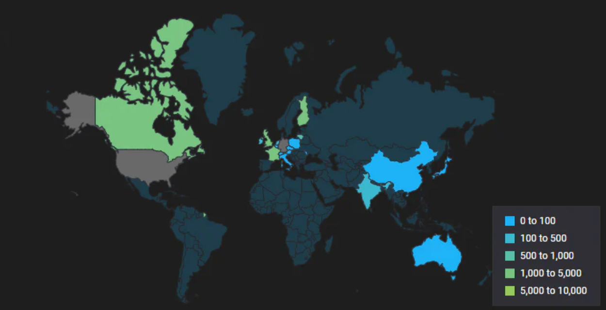 Geographical distribution of Pocket nodes runners in the world. source: poktscan.com